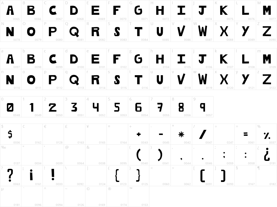 Cachetona Character Map