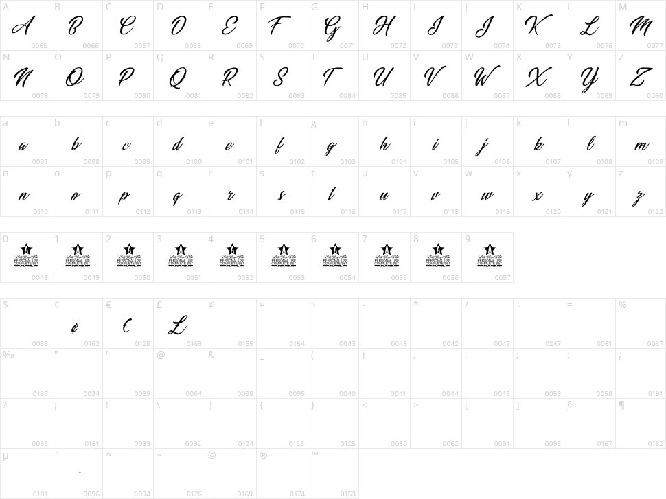 Cacilds Character Map