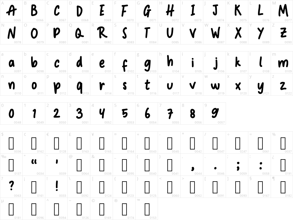 Cactee Character Map