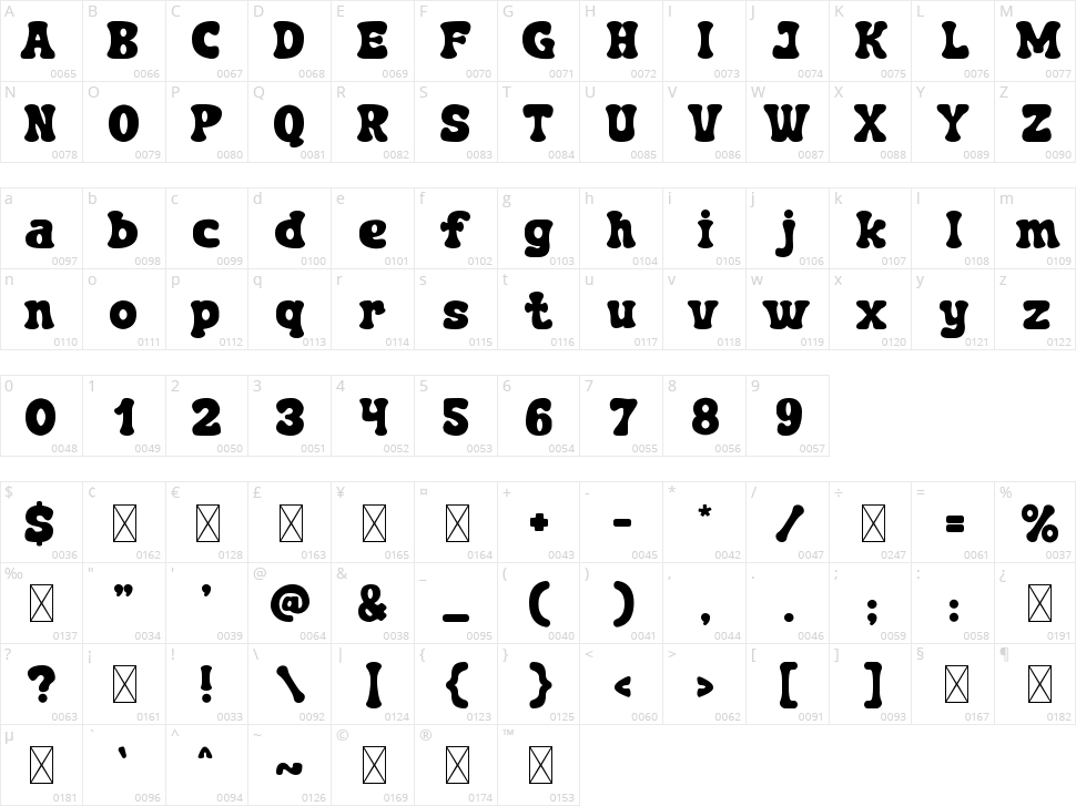 Cactus Town Character Map