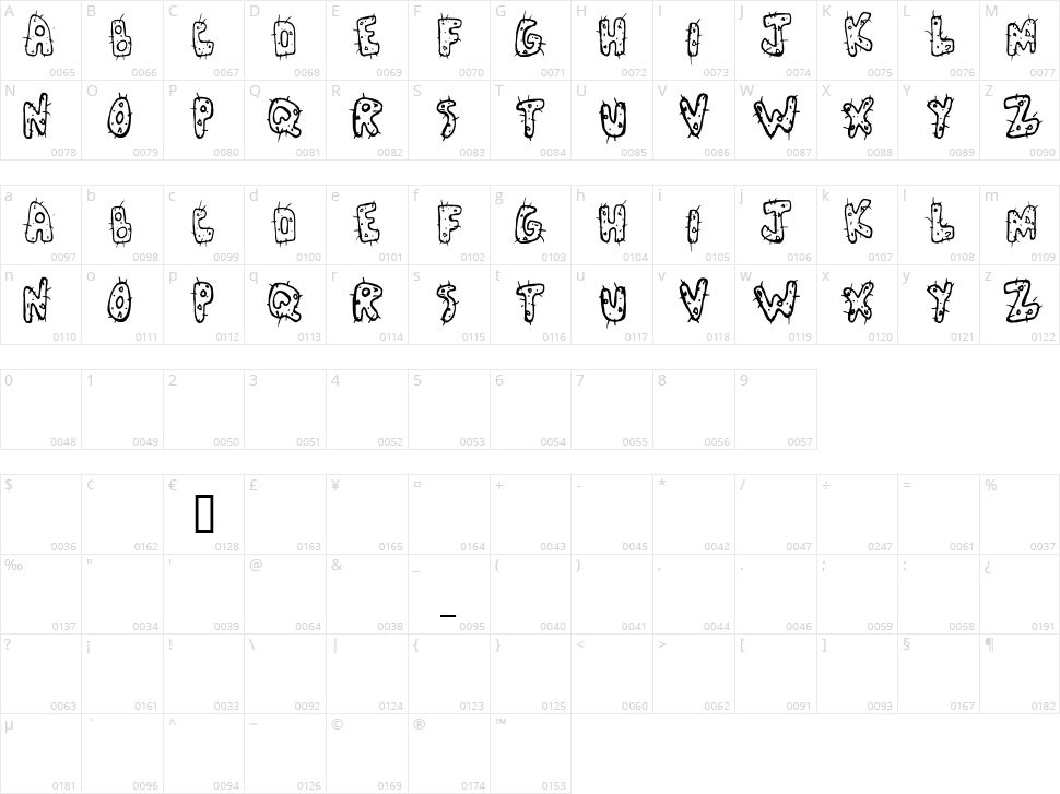 Cactus Love Character Map