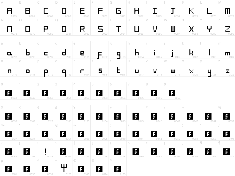 Cactus On The Moon Character Map