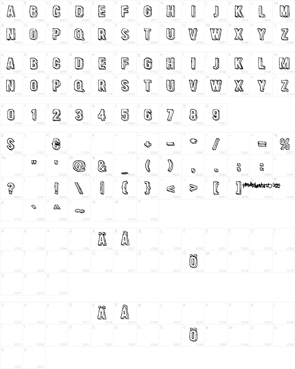 Cactus Tequila Character Map