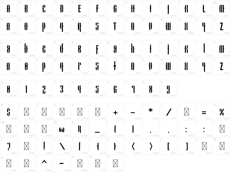 Cadallis Character Map