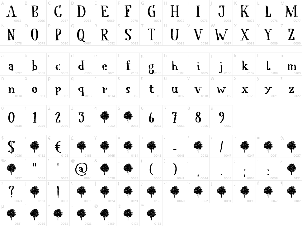 Cadora Woods Character Map