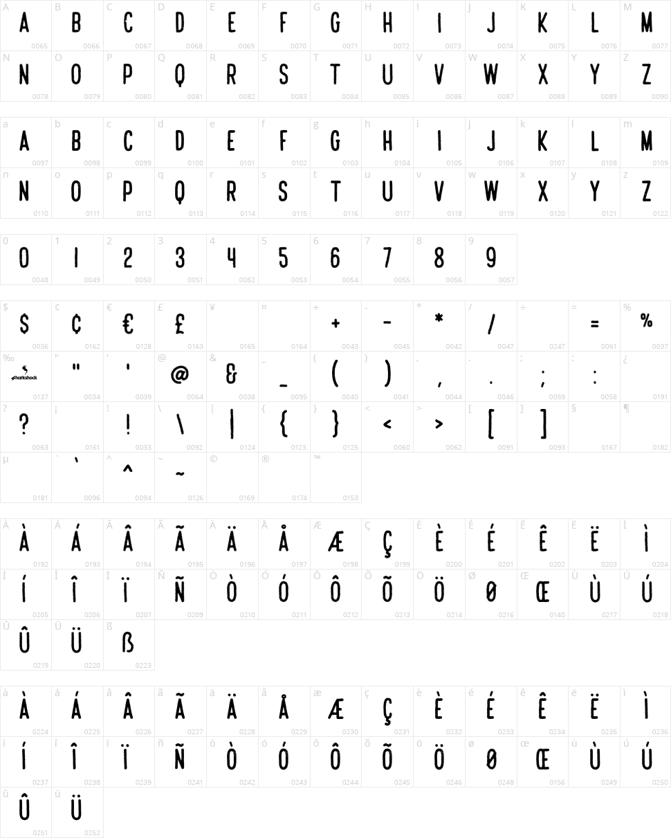 Café Françoise Character Map
