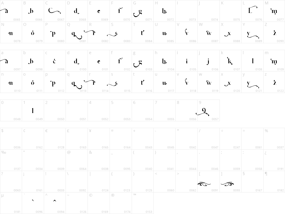 Cafe Lounge 19 Character Map