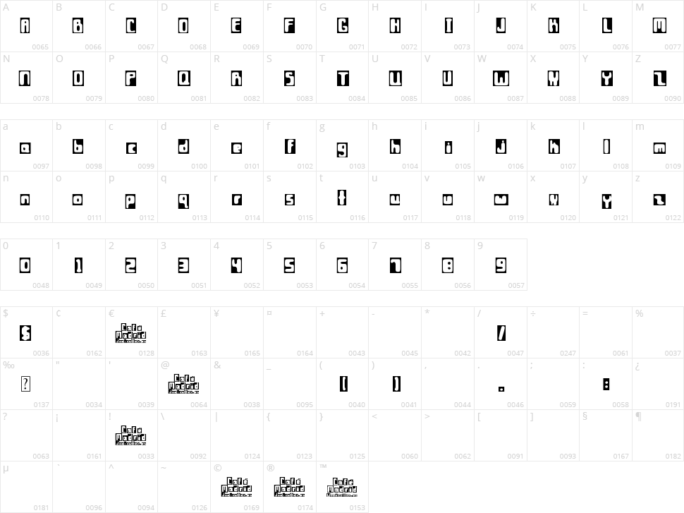 Café Madrid Character Map