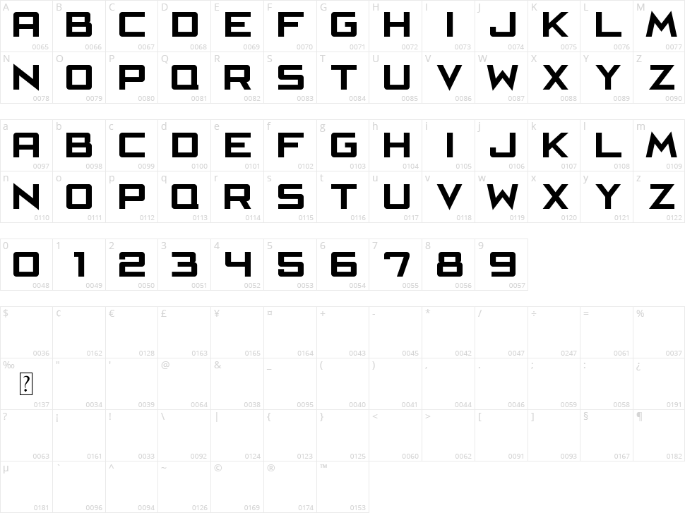 Cafe Nero M54 Character Map