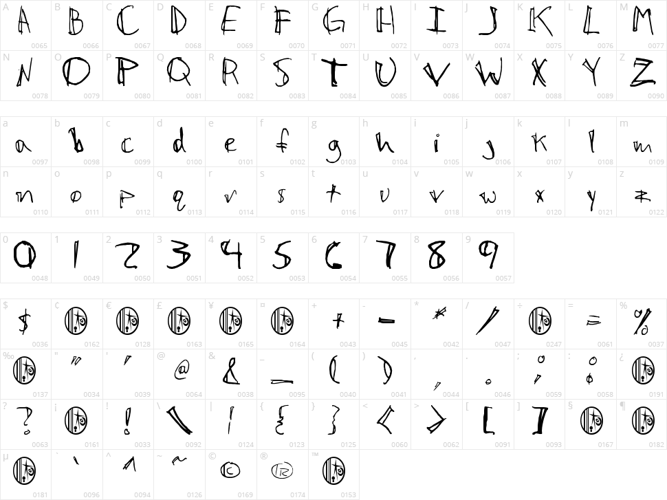 Café Pop Character Map