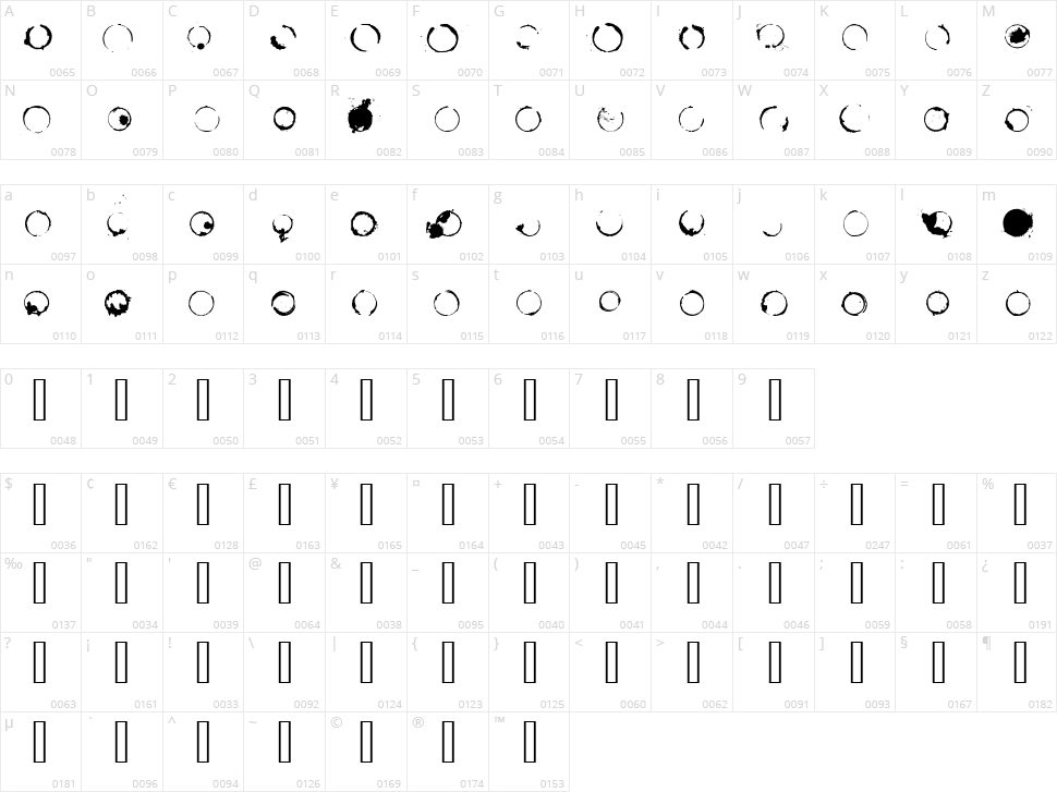Cafeina Dig Character Map