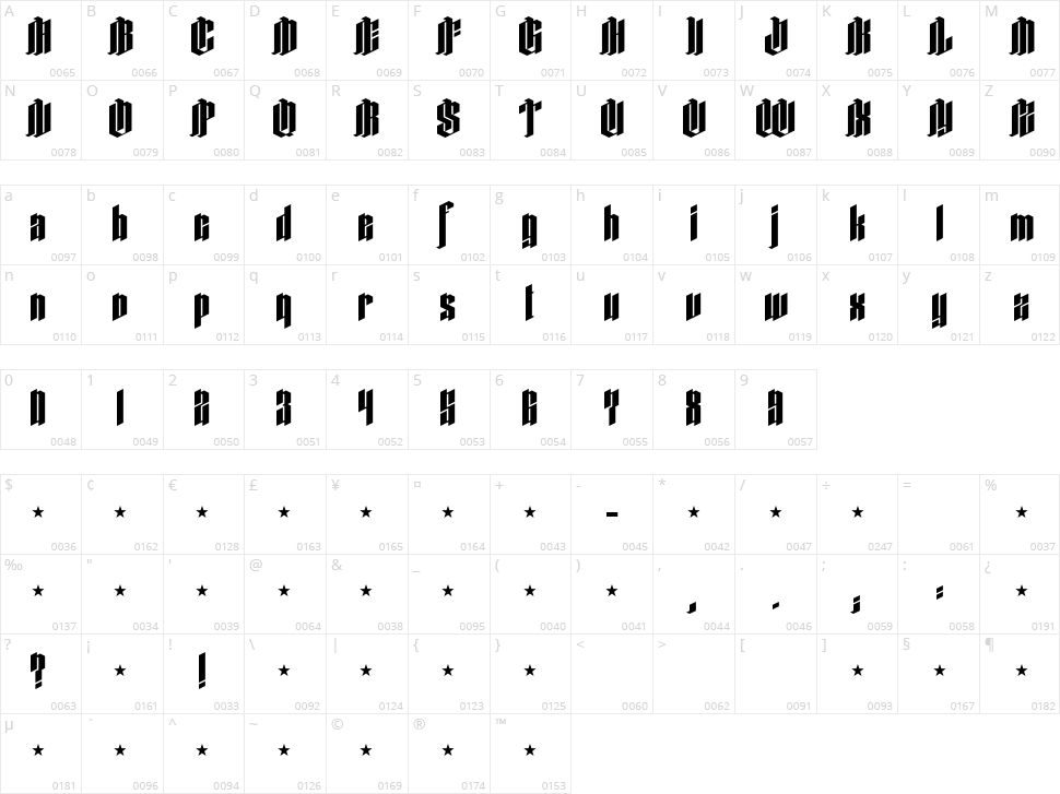 CafeOle Roquette Character Map