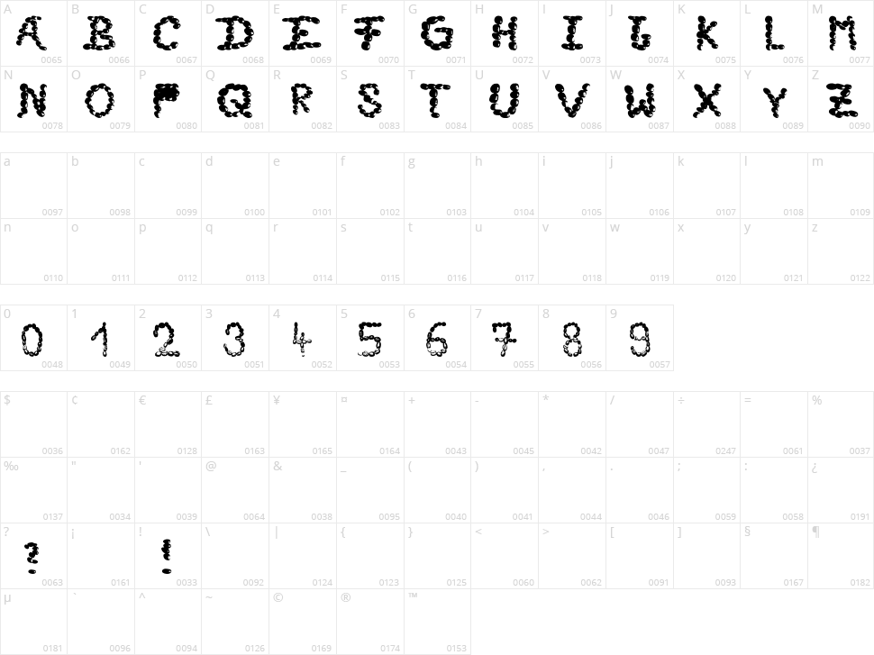 Cafe Time Character Map