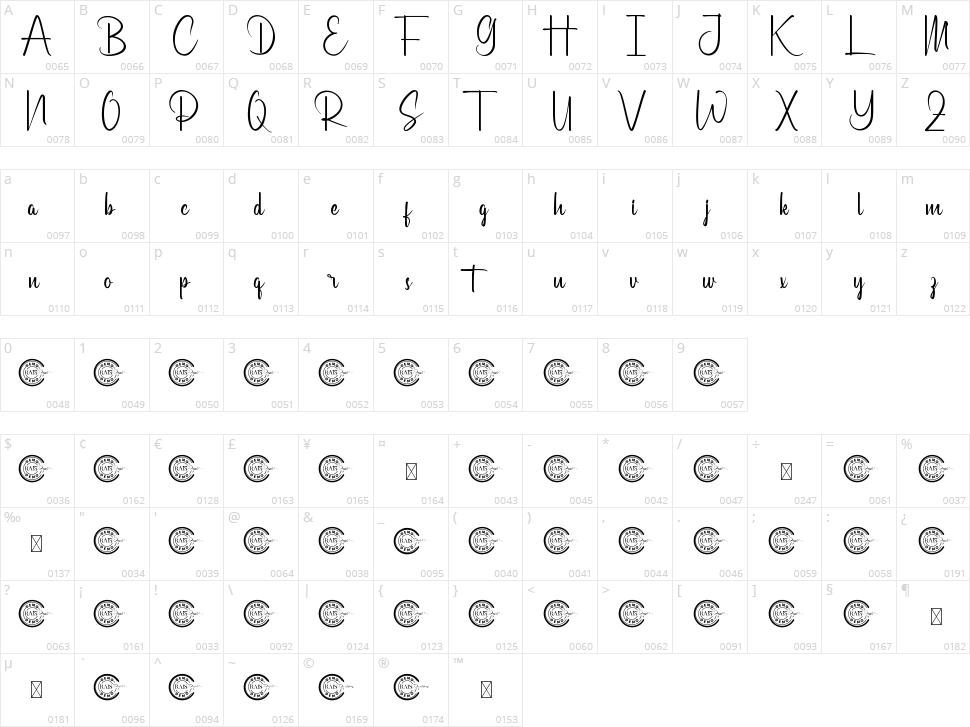 Cafetoria Character Map