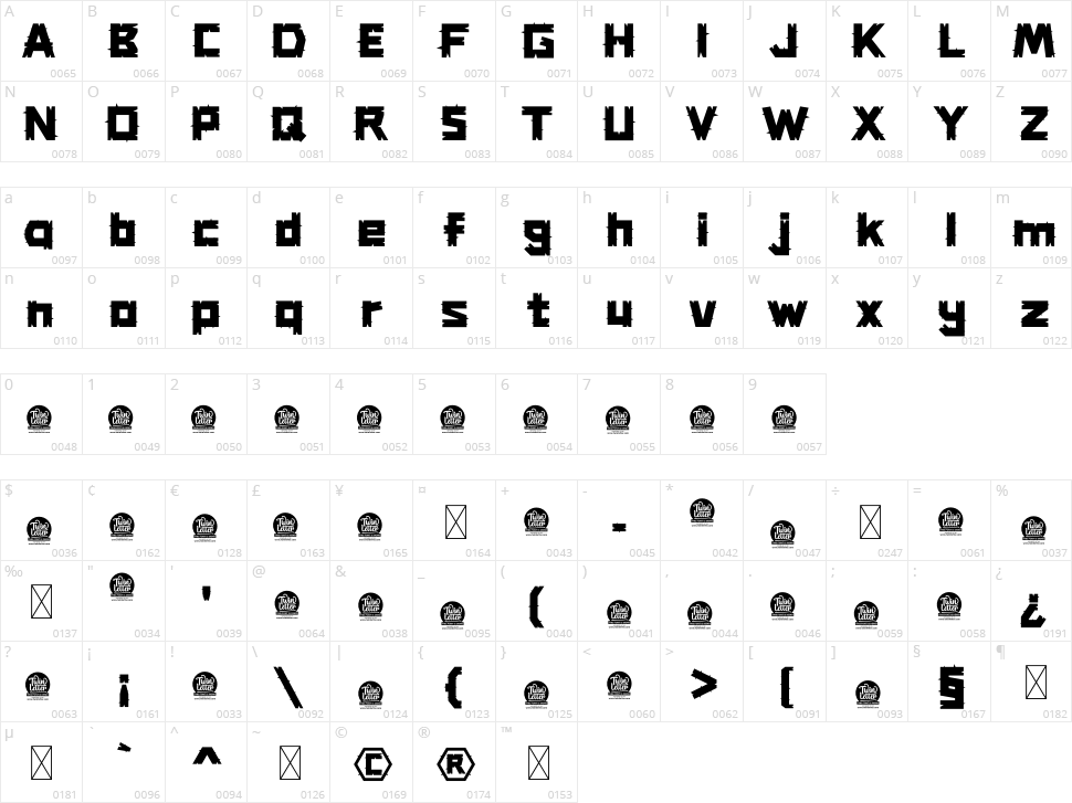 Cagtus Character Map
