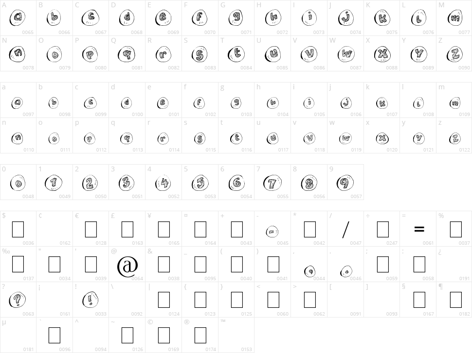 Cailloux Character Map