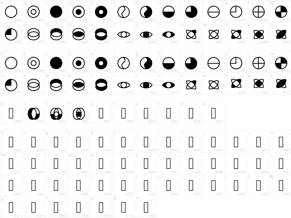 Cait sith Character Map