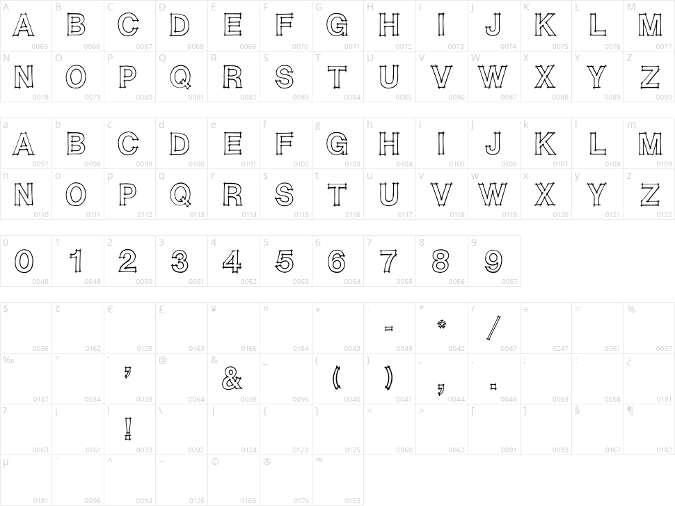 Caitlyn Character Map