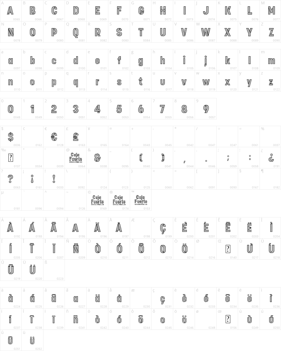 Caja Fuerte Character Map