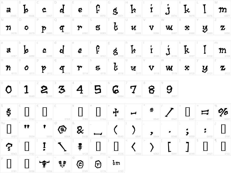Cajun Boogie Character Map