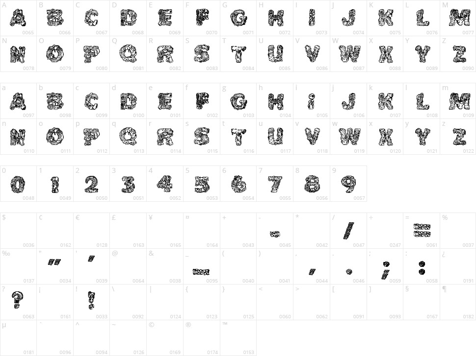 Cake Frosting Character Map