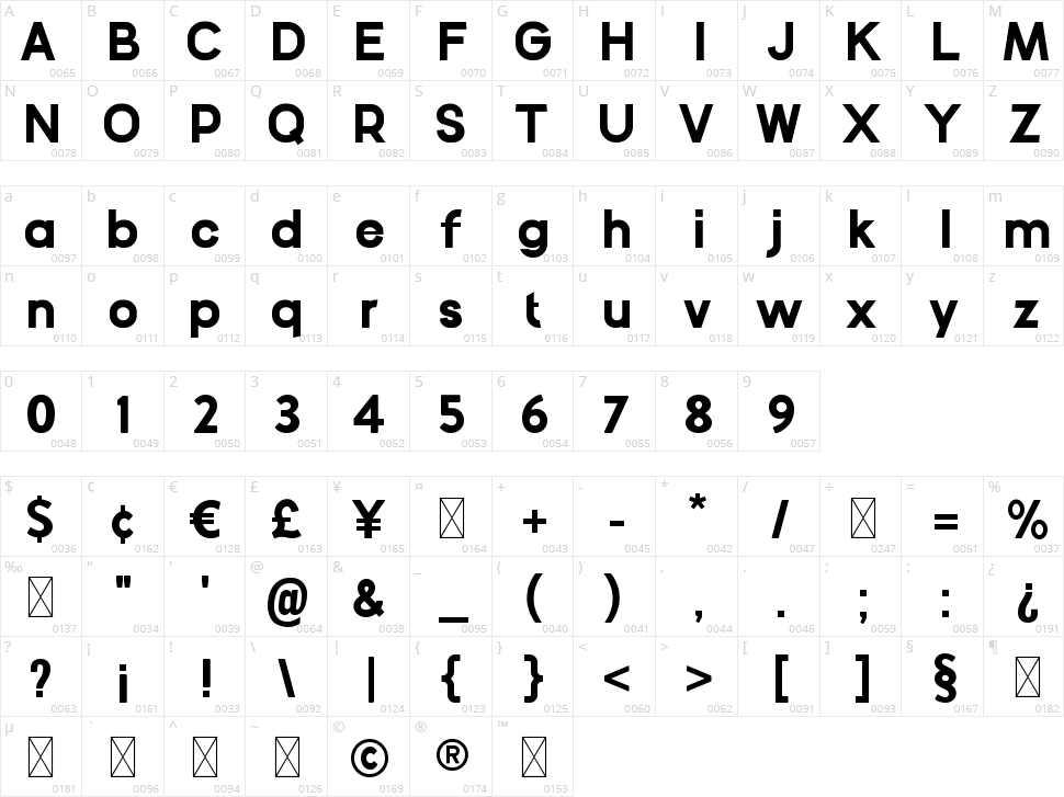 Cakewalk Character Map