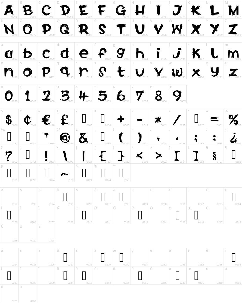 Calabar Firewood Character Map