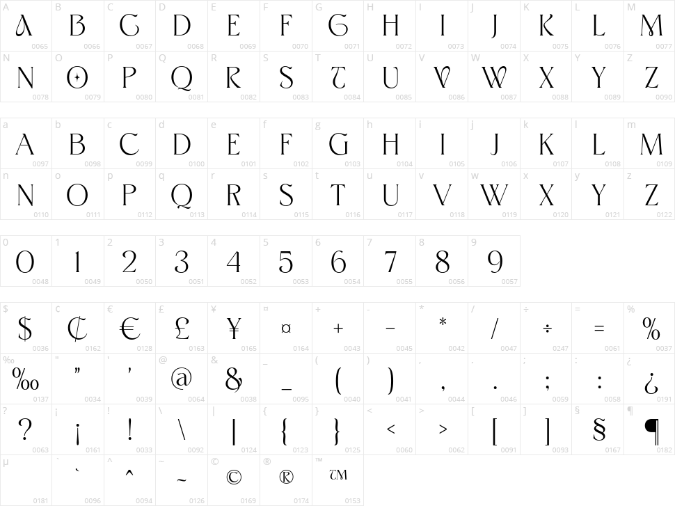 Calabassas Character Map