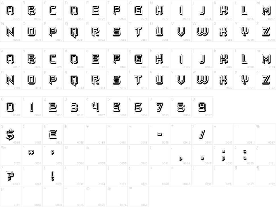 Calamita Character Map
