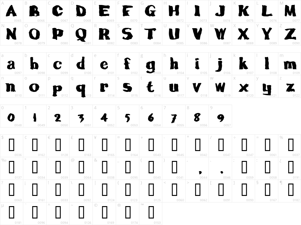 Calamity Joe Character Map