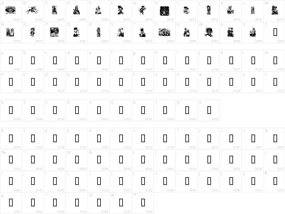 Calaveras Character Map