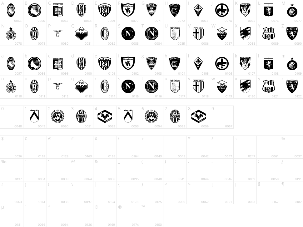 Calcio Character Map