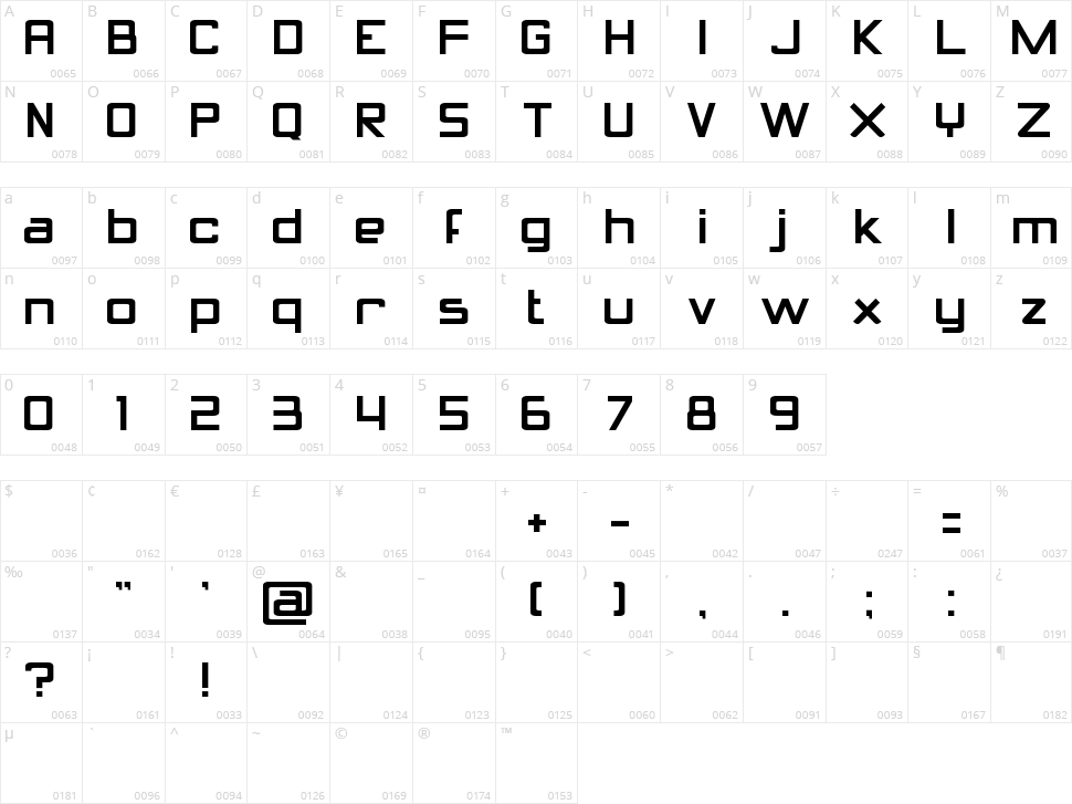 Calcula Character Map