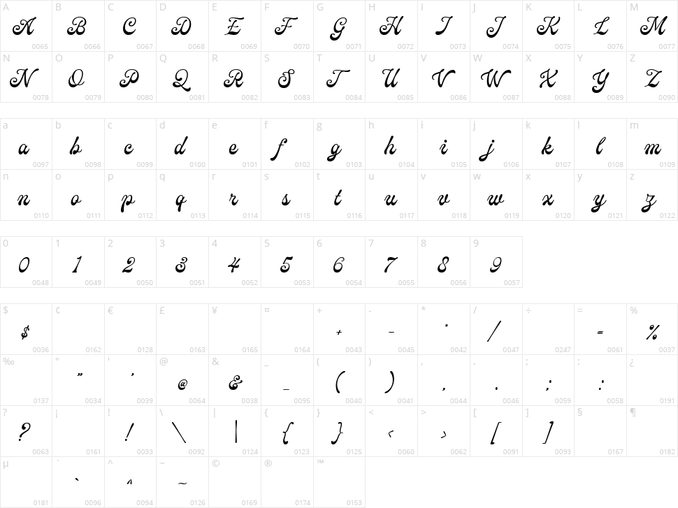 Caldeisa Character Map