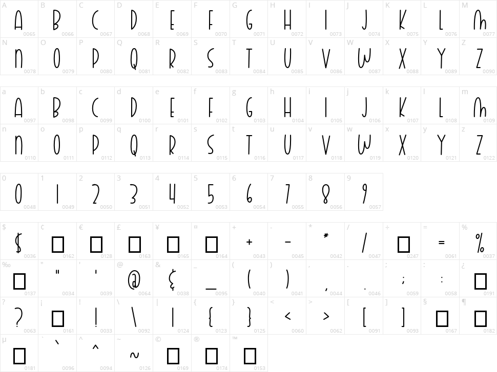 Calderock Character Map