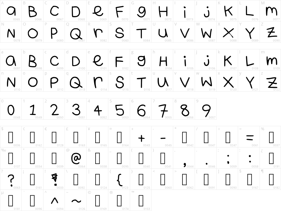 Caleb Jack Handwriting 2021 Character Map