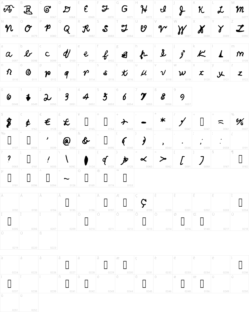 Calebs Cool Handwriting Character Map