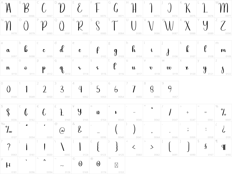 Calendar Character Map