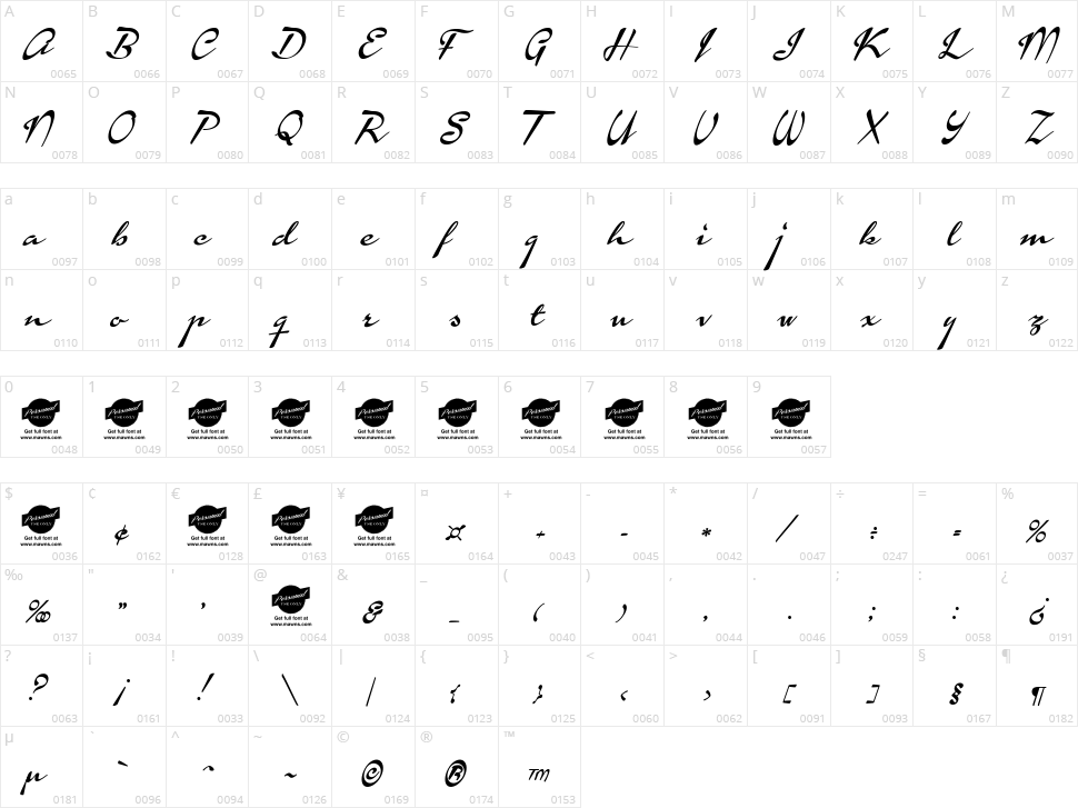 Calendary Hands Character Map