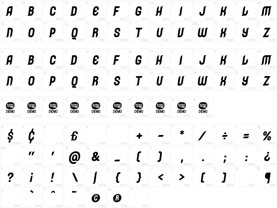 Caleuche Character Map