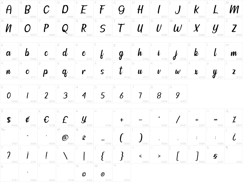 Calhtia Character Map