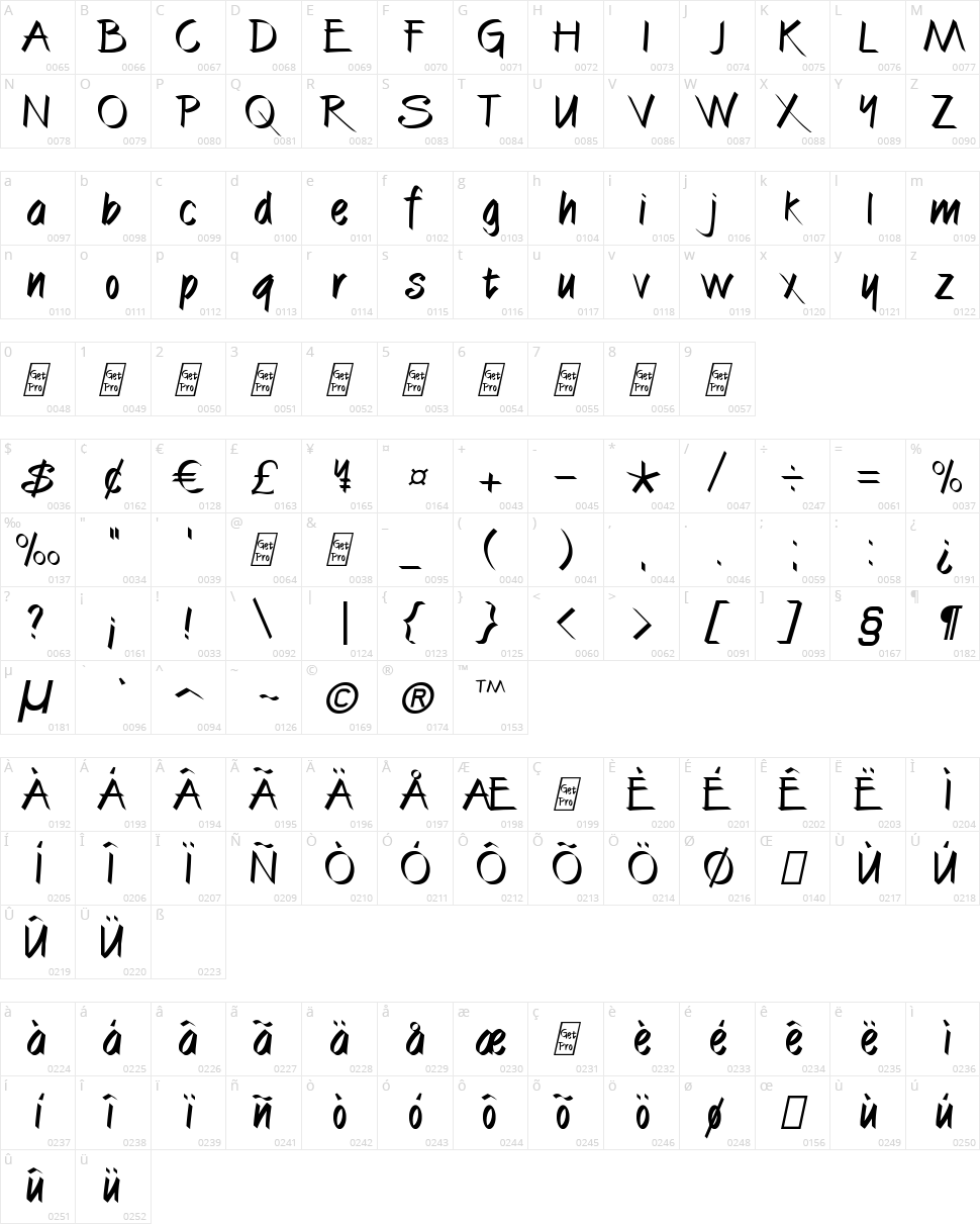 Cali Brush Character Map