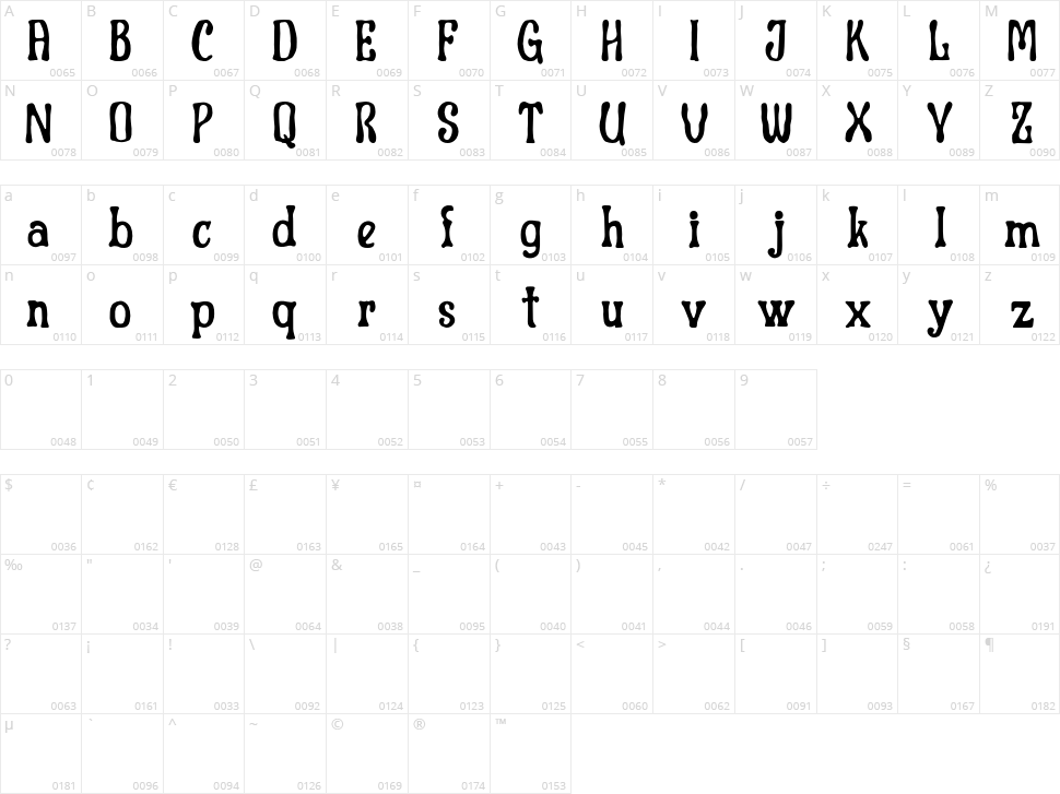 Caliche Character Map