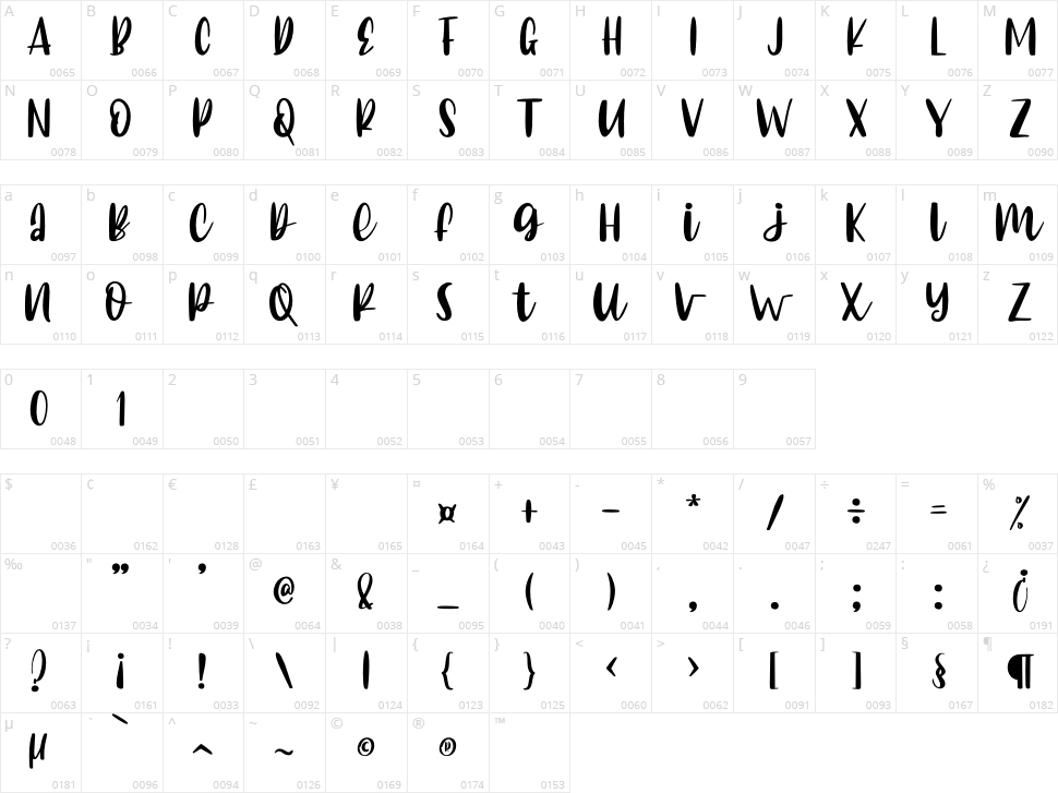 California Dolphin Character Map