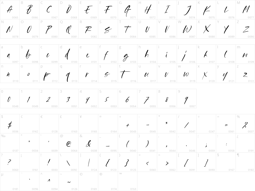 California Quotes Character Map