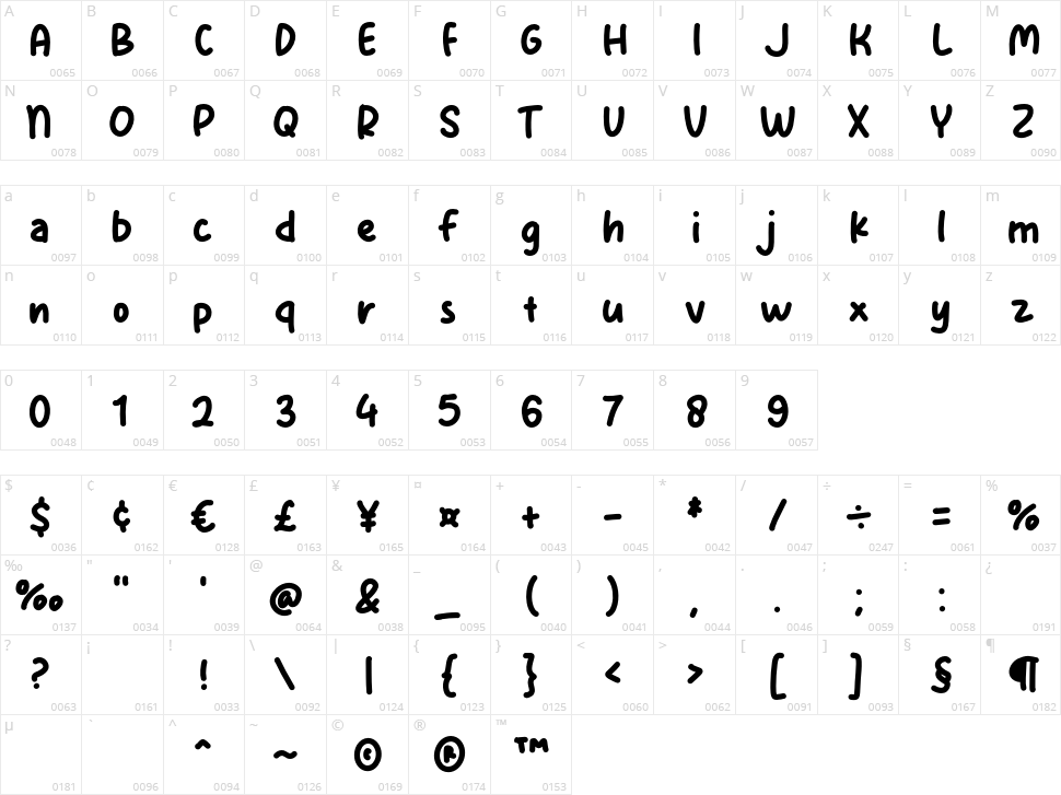 California Scene Character Map