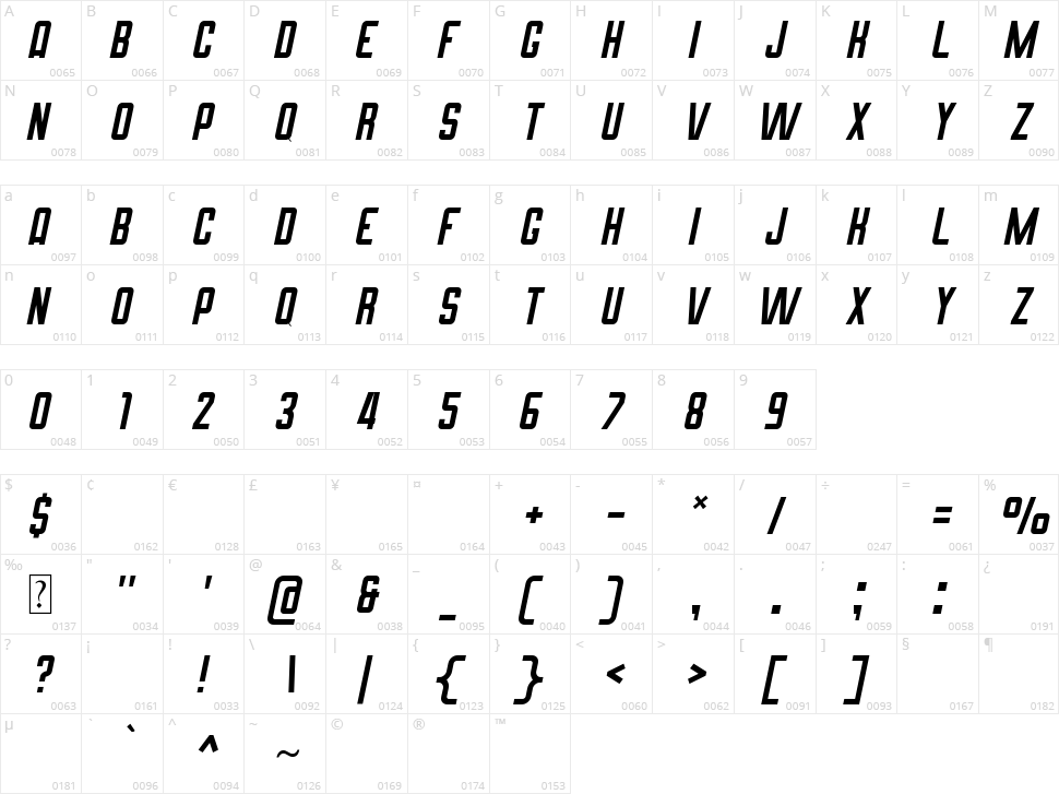 California Signature Character Map