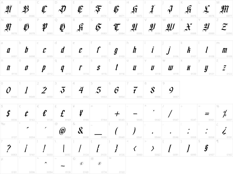 California Sun Character Map