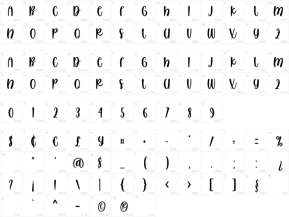 California Sunrise Character Map
