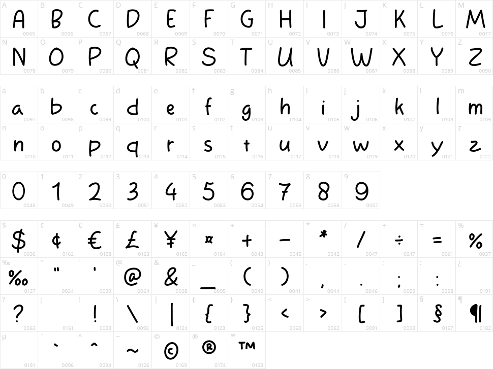 California Vibes Character Map